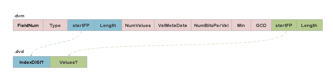 es-column-numeric es-column-numeric