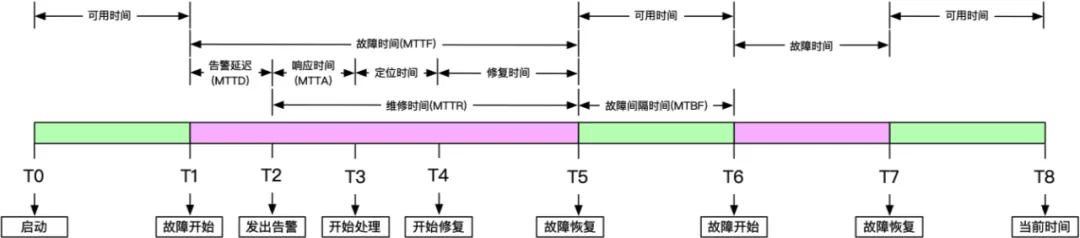 monitor-system-process monitor-system-process